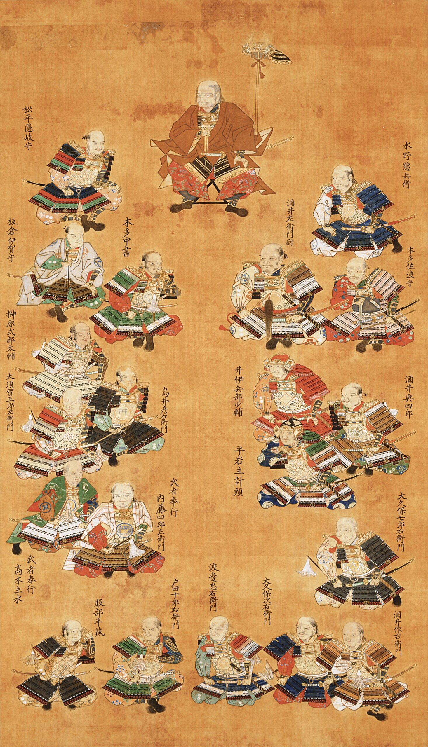 徳川家康の家臣団